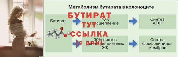 дурь Верхний Тагил